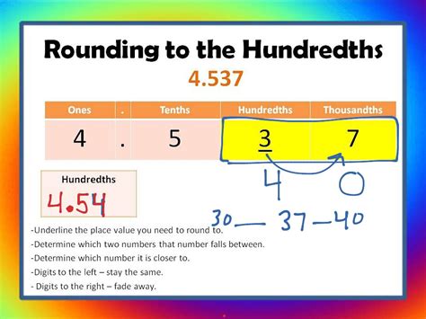 Rounding Answer