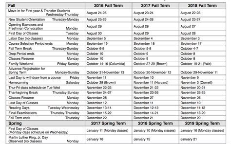 Rowan Academic Calendar