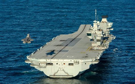 Royal Navy Aircraft Carriers