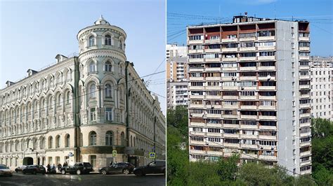 Russia Housing Costs