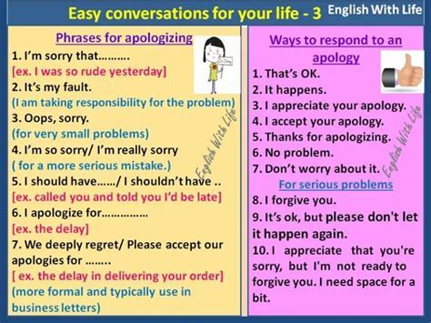 Russian apology phrases