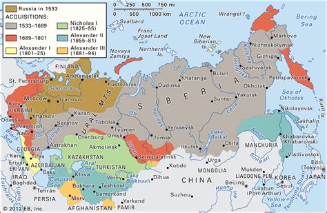 The Russian Empire