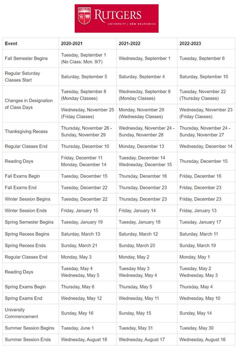 Rutgers Calendar Interface