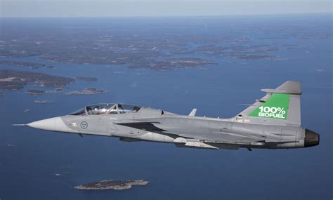 Saab Gripen in Flight