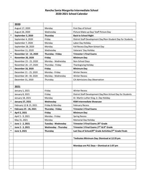 Conclusion and Next Steps for the Saddleback USD Calendar