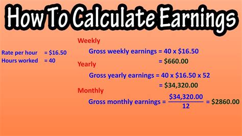 Salary Calculations