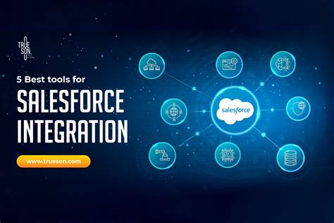 Salesforce Integration Tools