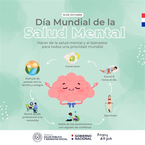 Salud Mental