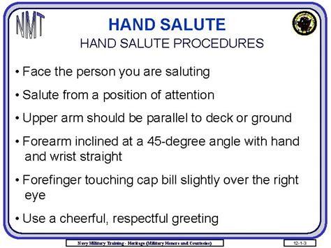 Saluting Procedure