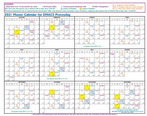 San Bernardino District Calendar Overview