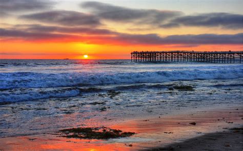 San Diego sunset times by month