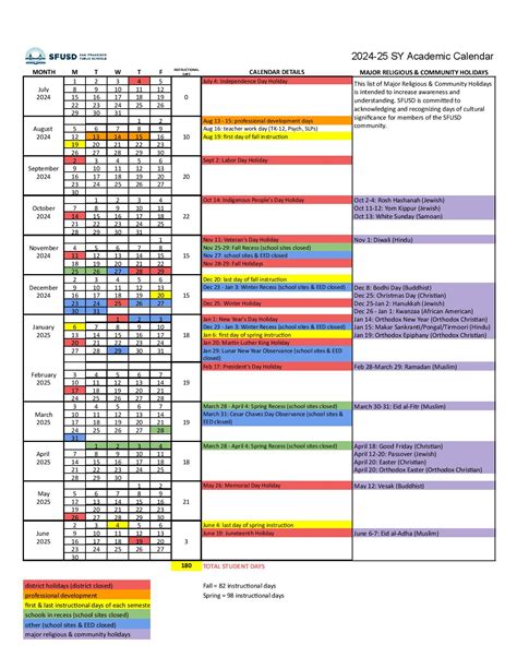 San Francisco Unified Calendar Deadlines