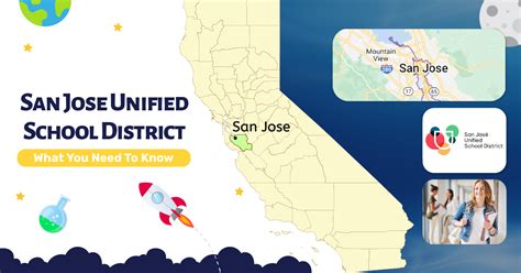 San Jose Unified School District Community Resources