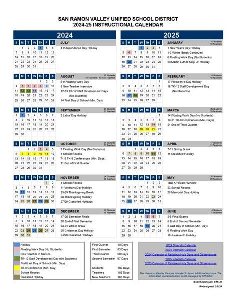 San Ramon Valley Unified School Calendar and Student Success