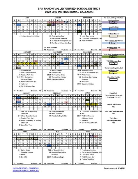 San Ramon Valley Unified School District Calendar Committee