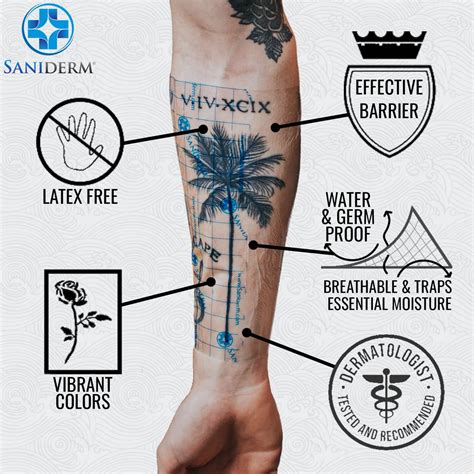 Saniderm Tattoo Aftercare FAQ