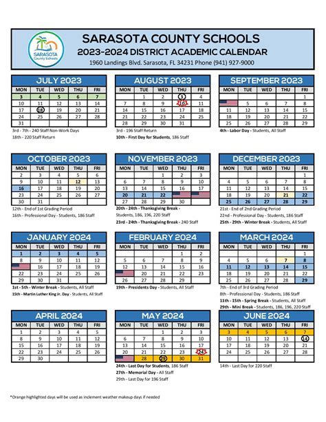 Sarasota Public Schools Key Dates