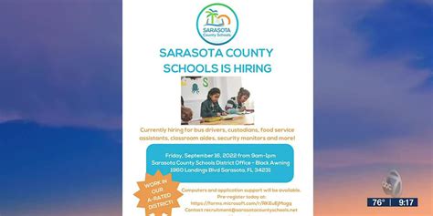 Benefits of the Sarasota School