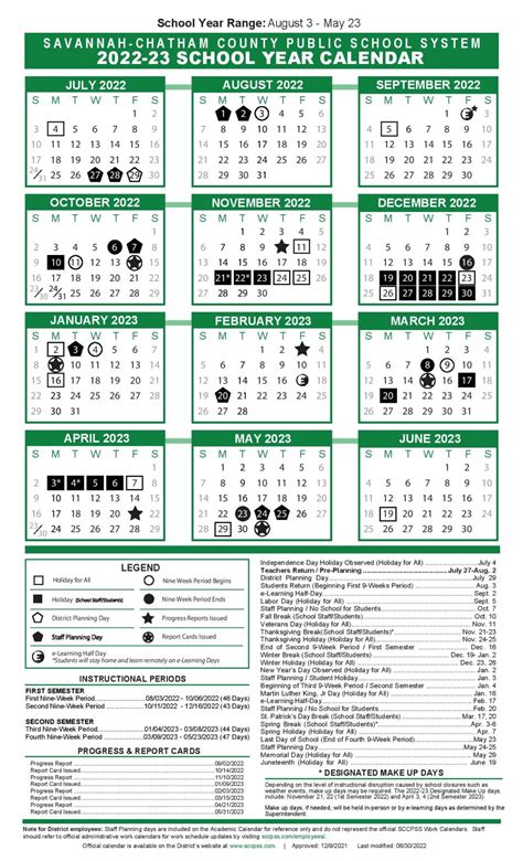 Savannah Schools Calendar Benefits