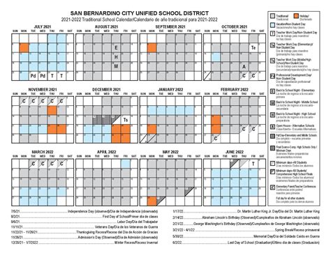 Benefits of SBCUSD School Calendar