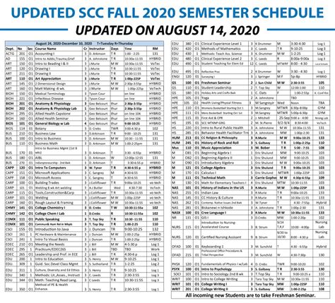 Using the Sccc Academic Calendar