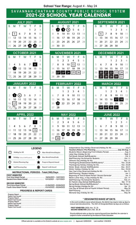 SCCPSS Calendar Overview