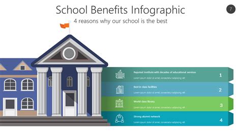 School Benefits Image 6