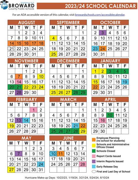 Components of the USD 497 School Calendar