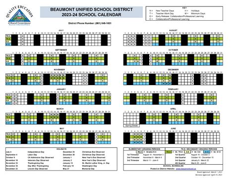 Evolution of the school calendar