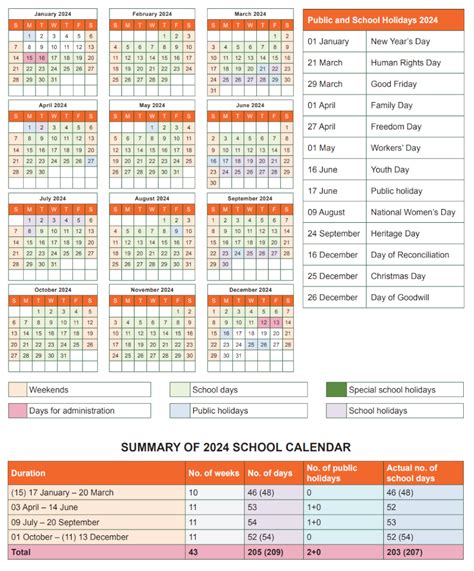 NEISD School Calendar Features