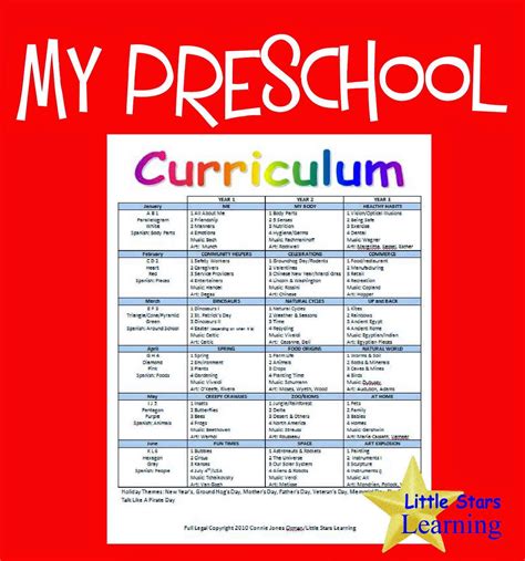 School Curriculum