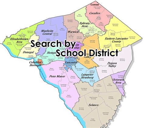 School District