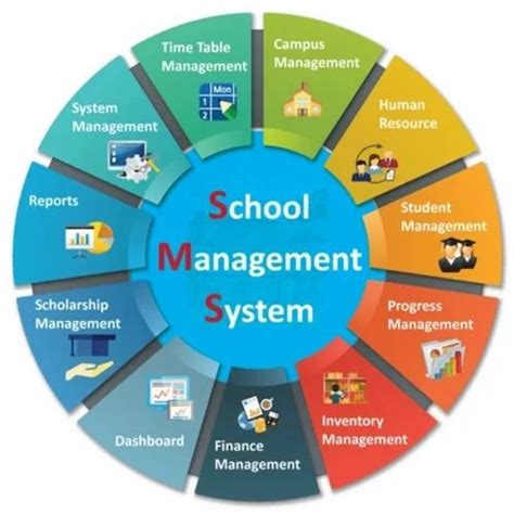 Jeffco School System