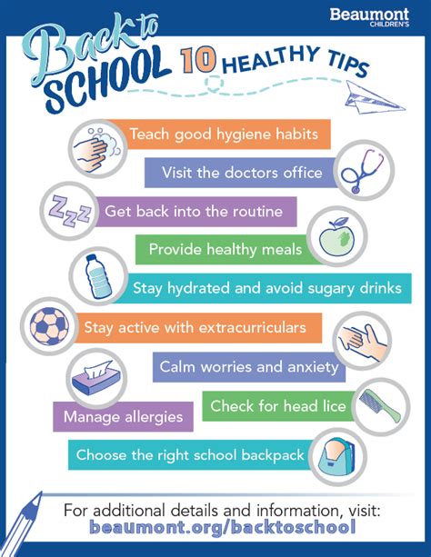 Understanding the Different Types of Schools