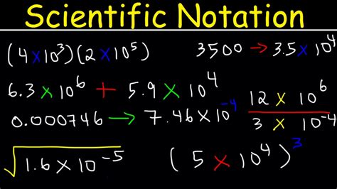 Scientific Notation