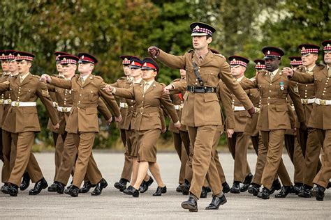 Scots Guards