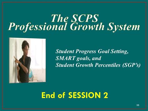 SCPs Goals Image