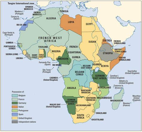 Imperialism and the Scramble for Africa