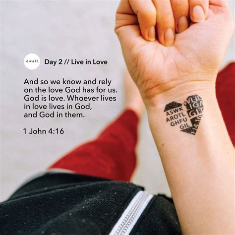 Scripture tattoos on the wrist