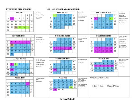 Common Challenges When Using Sdirc Calendar Guide