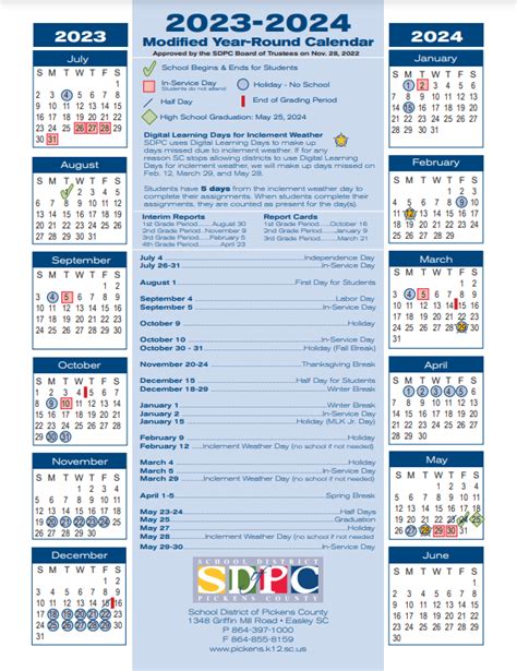 SDPBC Calendar Overview