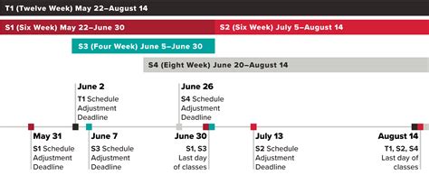 SDSU Calendar Tips and Tricks