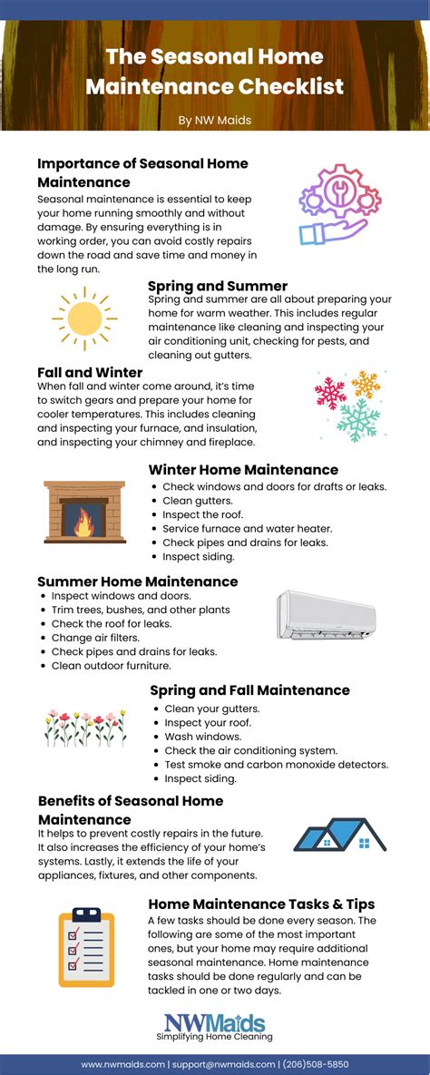 Seasonal Maintenance Tasks