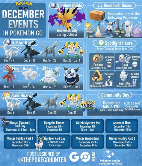 Seasonal Pokémon Go Events