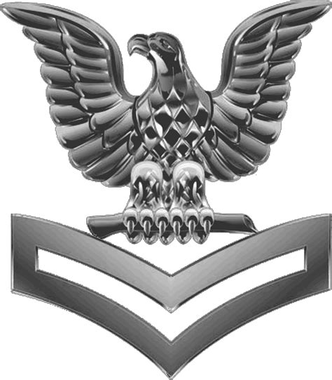 Second Class Petty Officer Benefits