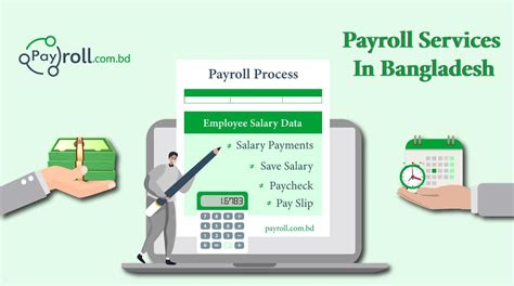 Secure Payroll