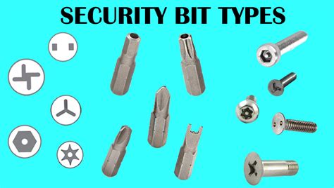 Security Bit Advantages