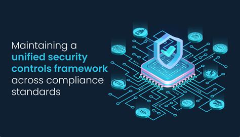 Security Compliance and Governance