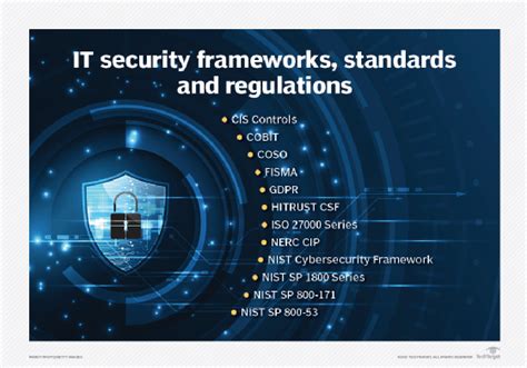 Security Frameworks 98742