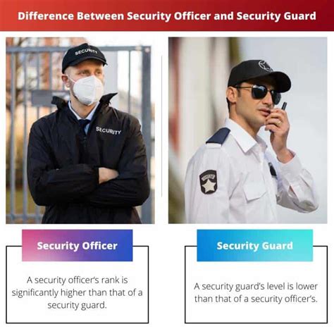 Security Guard vs Security Officer: What's the Difference?